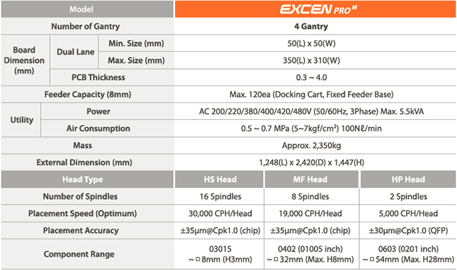 EXCEN PRO M参数.jpg