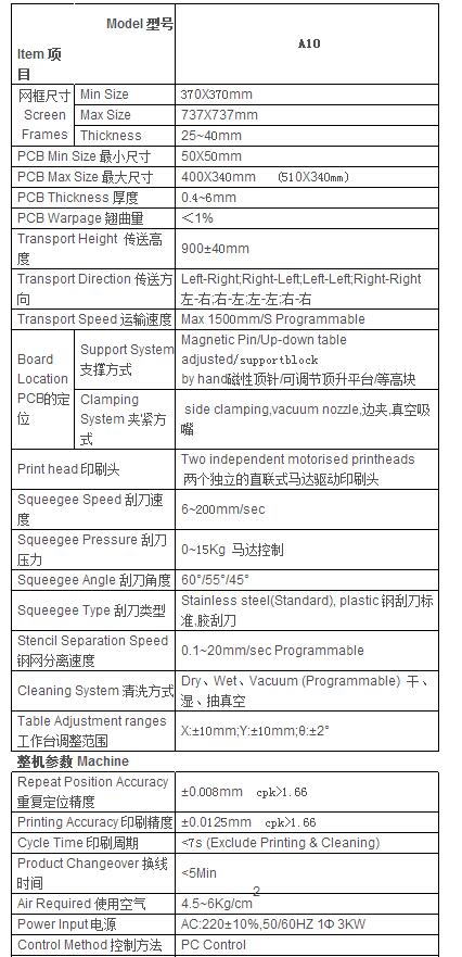 A10全自动锡膏印刷机参数.jpg