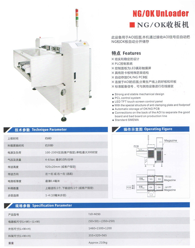 NG-OK收板机_副本.jpg
