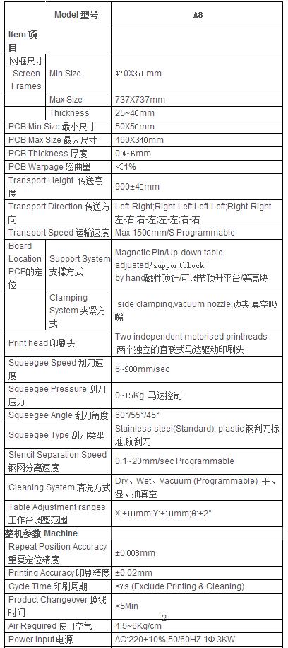 A8全自动锡膏印刷机参数.jpg