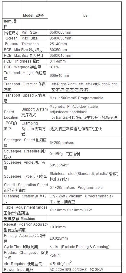 L8全自动锡膏印刷机参数.jpg