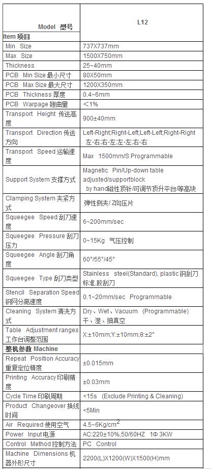 L12全自动锡膏印刷机参数.jpg