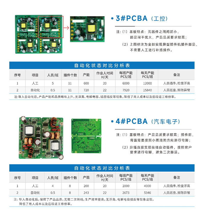 CAM-20多功能异形插件机7_副本.jpg