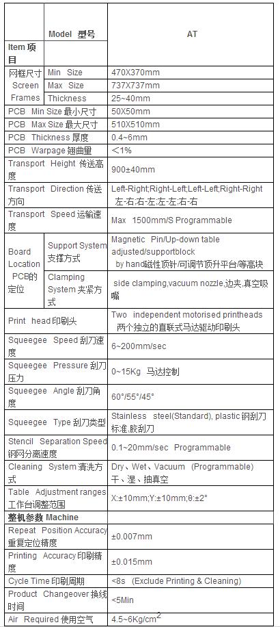 AT全自动锡膏印刷机参数.jpg