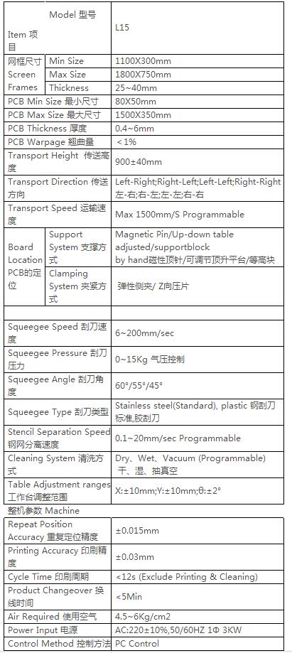 L15全自动锡膏印刷机参数.jpg