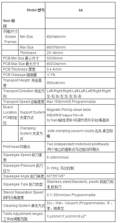 L6全自动锡膏印刷机参数.jpg